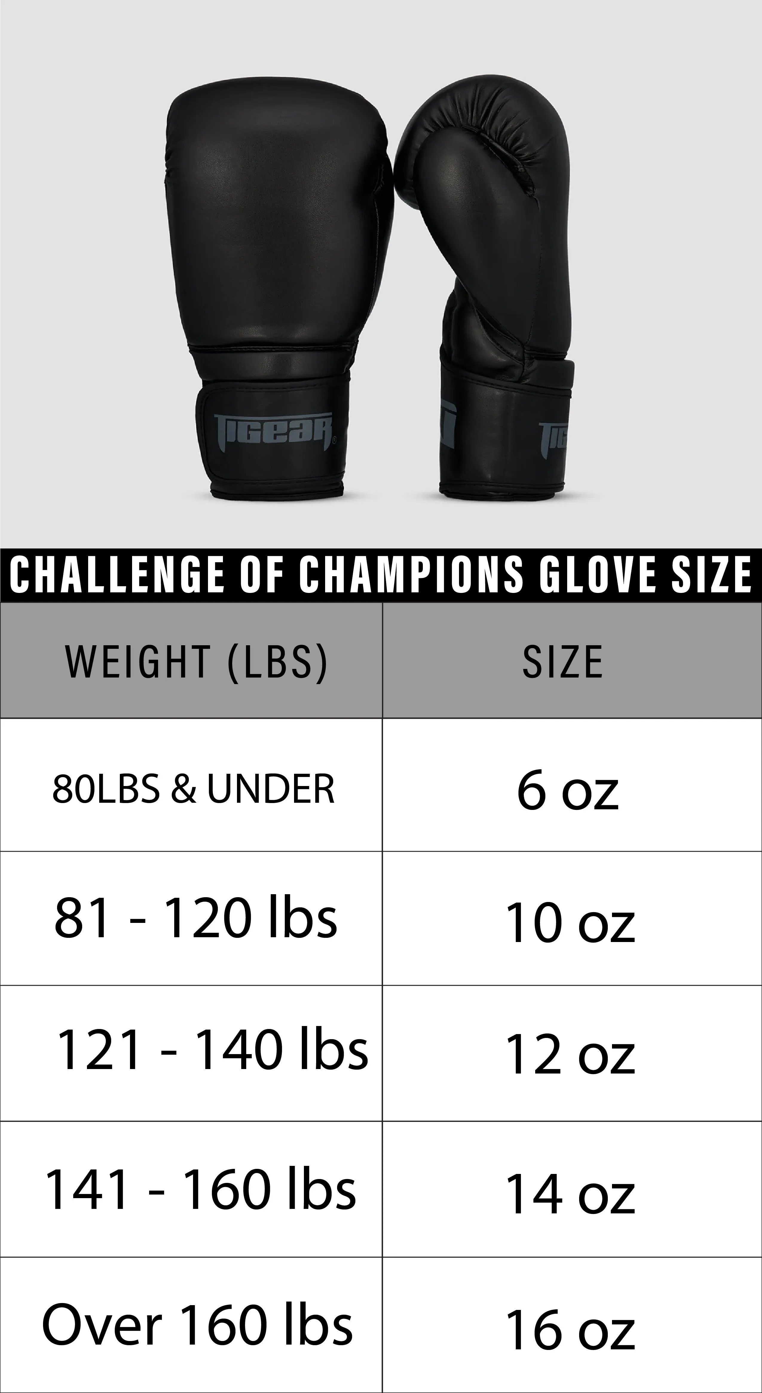 Classic 2.0 Training/Boxing Gloves